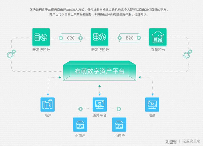 苹果imtoken钱包_imtoken苹果手机能用吗_苹果手机安装imtoken