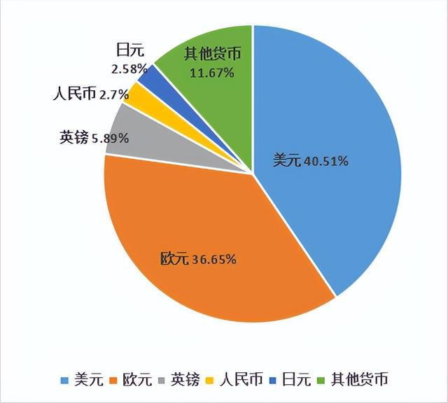 imtoken国际版官网下载_imtoken国际版发布时间_imtoken国内版