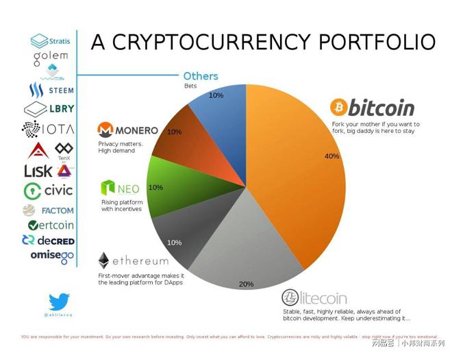 imtoken国内版_imtoken国际版发布时间_imtoken国际版官网下载