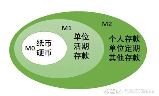 imtoken钱包安全吗_钱包安全还是交易所安全_钱包安全锁怎么解除