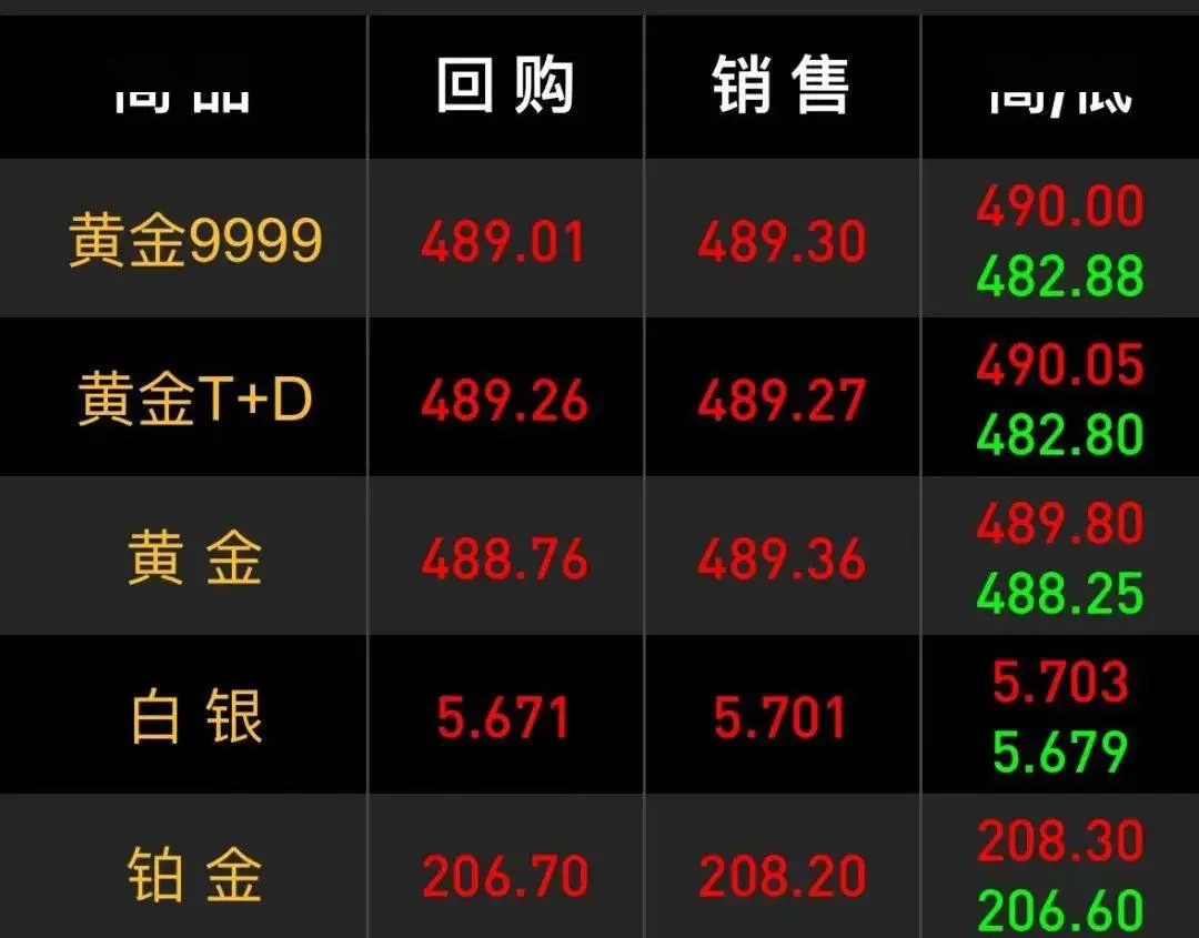 钱包莫名其妙收到币_im钱包经常收到不知名代币_im钱包收到21亿不知名币