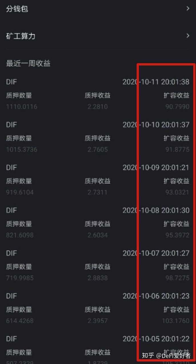 im钱包矿工费怎么扣的-IM钱包矿工费揭秘：拥堵就涨价？自主选择更划算