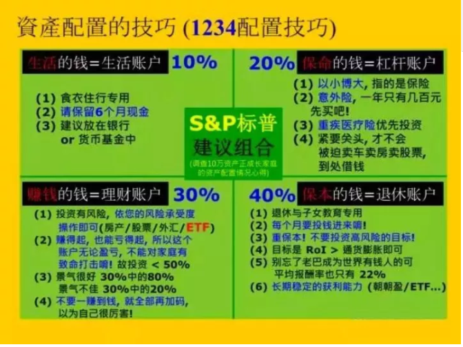 授权管理系统_imtoken授权管理系统_imtoken授权