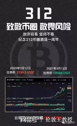 大陆市值_imtoken 大陆 市值_imtoken打包失败