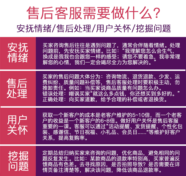 客服联系电话_imtoken客服怎么联系_客服联系电话微信