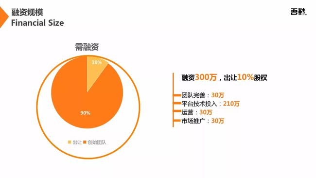融资租赁会计账务处理_融资租赁_imtoken 融资