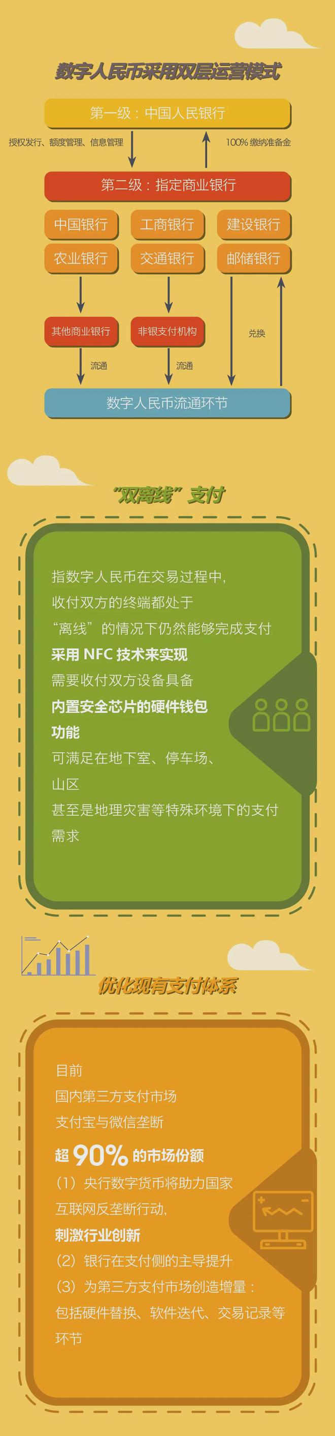 收款收据的正确写法范本_收款语音播报器_imtoken收款