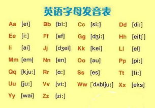 imtoken英文怎么读视频_imtoken英文怎么读视频_imtoken英文怎么读视频