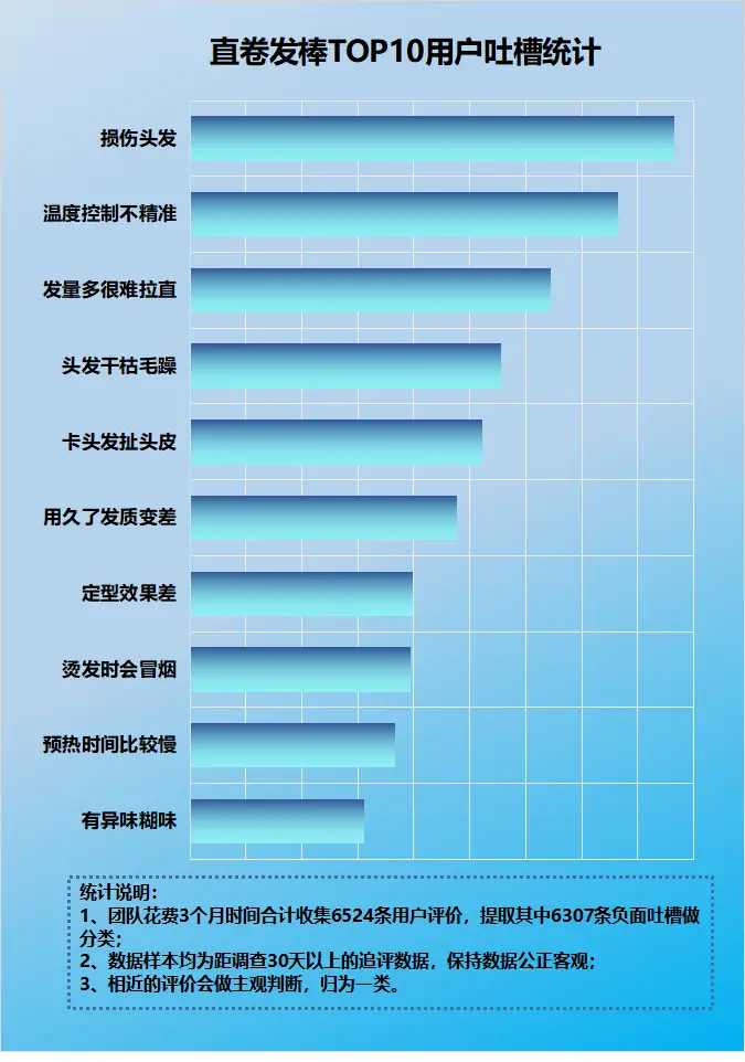 imtoken钱包不安全保护-imToken钱包安全曝光：备份助记词成风险，网络攻击脆弱待加固