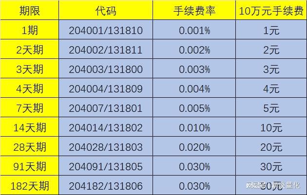 如何给钱包设置设备锁_im钱包怎么设置提醒_钱包设置密码怎么设置