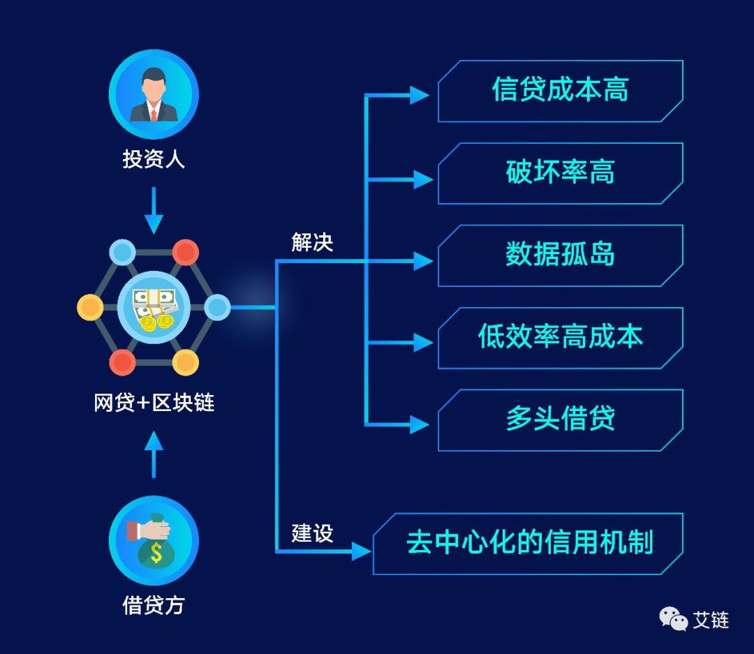 imtoken2.9_imtoken2.9_imtoken295版