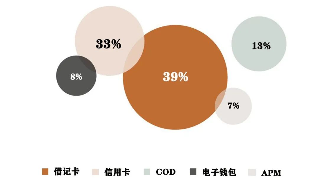 国际钱包_imtoken钱包是什么国家_imtoken钱包哪个国家