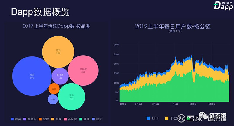 作用是什么意思_imtoken的作用_作用的拼音