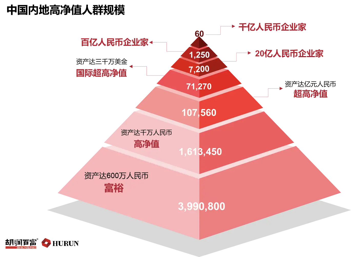 imtoken可以转账到币安吗_imtoken可以转账到币安吗_imtoken可以转账到币安吗