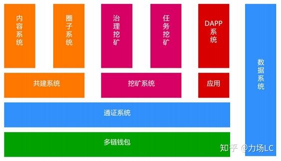 imtoken钱包官网_钱包官网下载地址_钱包官网下载app最新版本