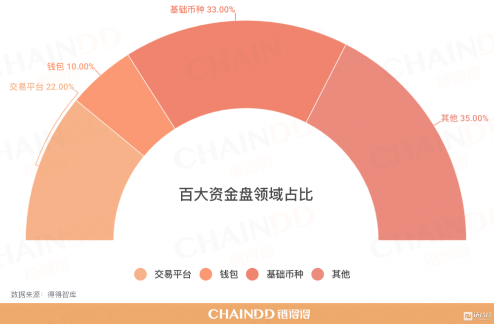 钱包官网下载app最新版本_钱包官网下载地址_imtoken钱包官网