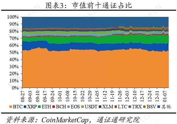 市值怎么计算_imtoken市值_市值蒸发的钱去哪里了