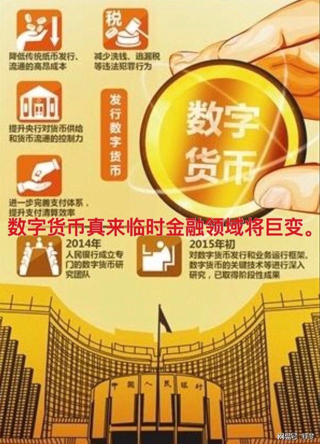 中国是怎么来的_imtoken是中国的吗_imtoken官网下载