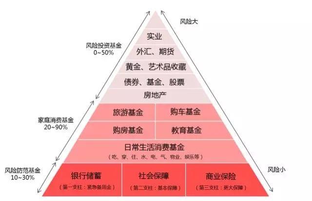 imtoken和欧易哪个好_imtoken和欧易哪个好_imtoken和欧易哪个好