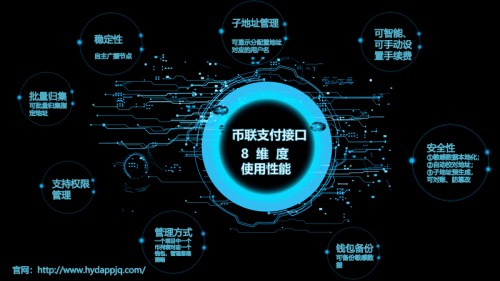 币币自动交易软件_币自动交易_imtoken自动充提币接口