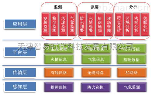 imtoken买币会风控吗_币圈控盘套路_币汇风控怎么回事