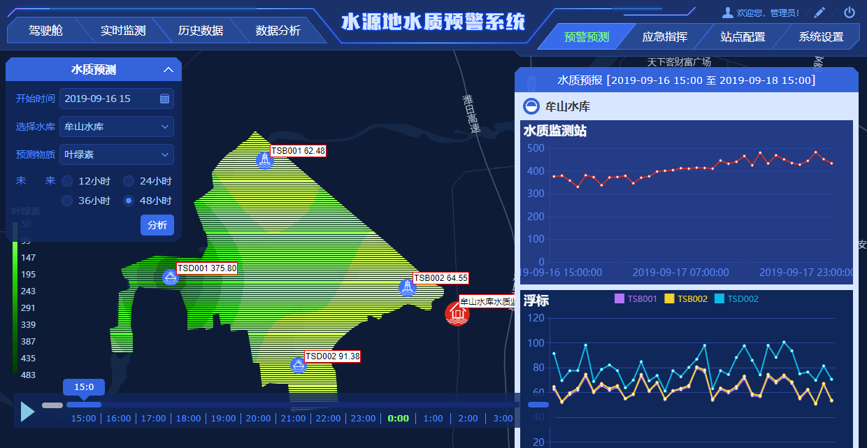 币圈控盘套路_imtoken买币会风控吗_币汇风控怎么回事