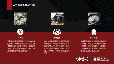 imtoken私钥怎么导出_imtoken私钥怎么导出_imtoken私钥怎么导出