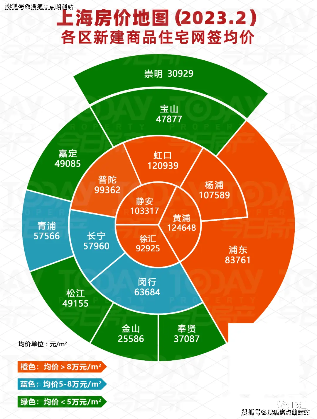 地址栏在浏览器哪里_地址的拼音_imtoken 地址