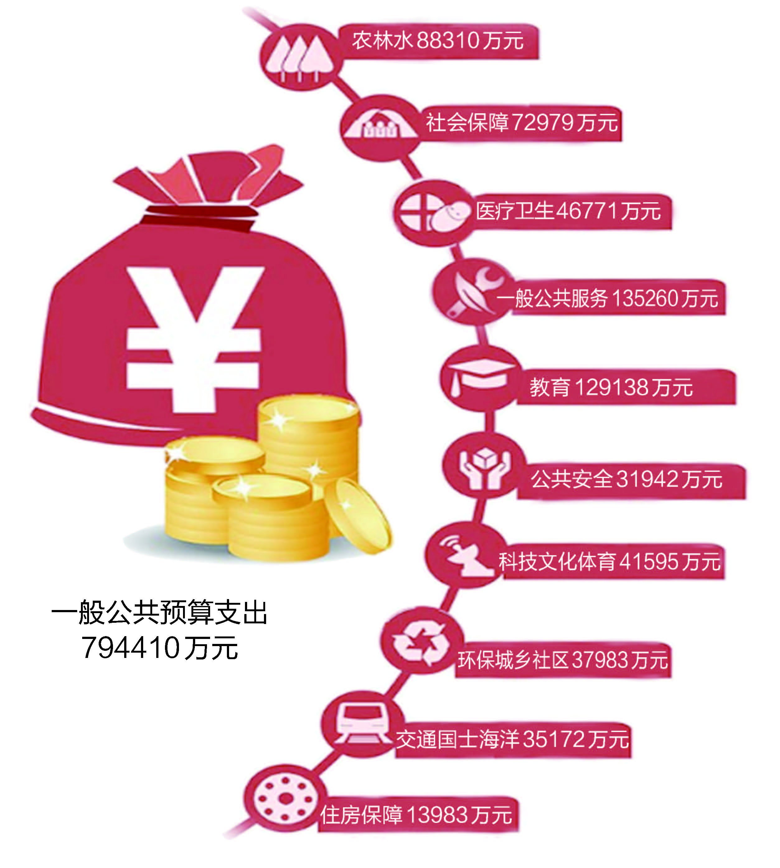 imtoken官网下载链接_官网链接下载抄股软件手机版_官网链接下载