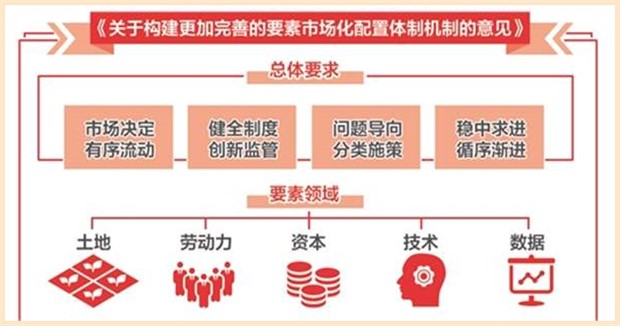 imtoken是什么网络-imToken：数字资产管理平台，区块链技术保障的去中心化网络