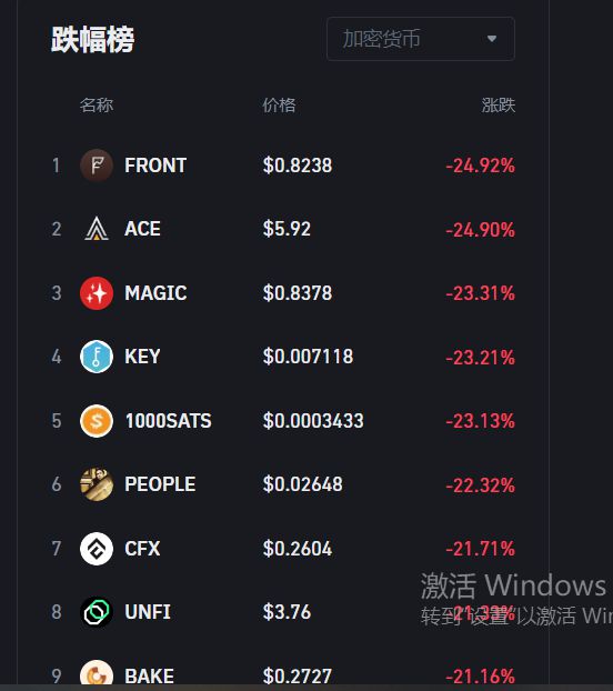 imtoken转账到币安_imtoken转账到币安_imtoken转账到币安