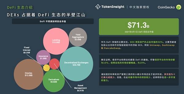 所在交易所_imtoken交易所在哪里_imtoken无法交易