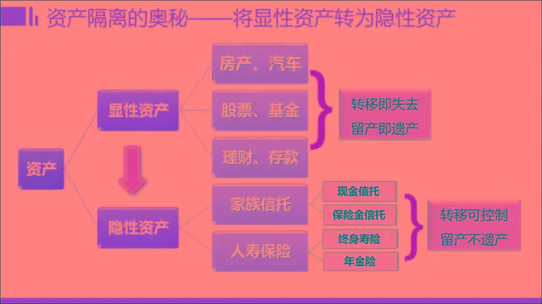 所在交易所_imtoken无法交易_imtoken交易所在哪里