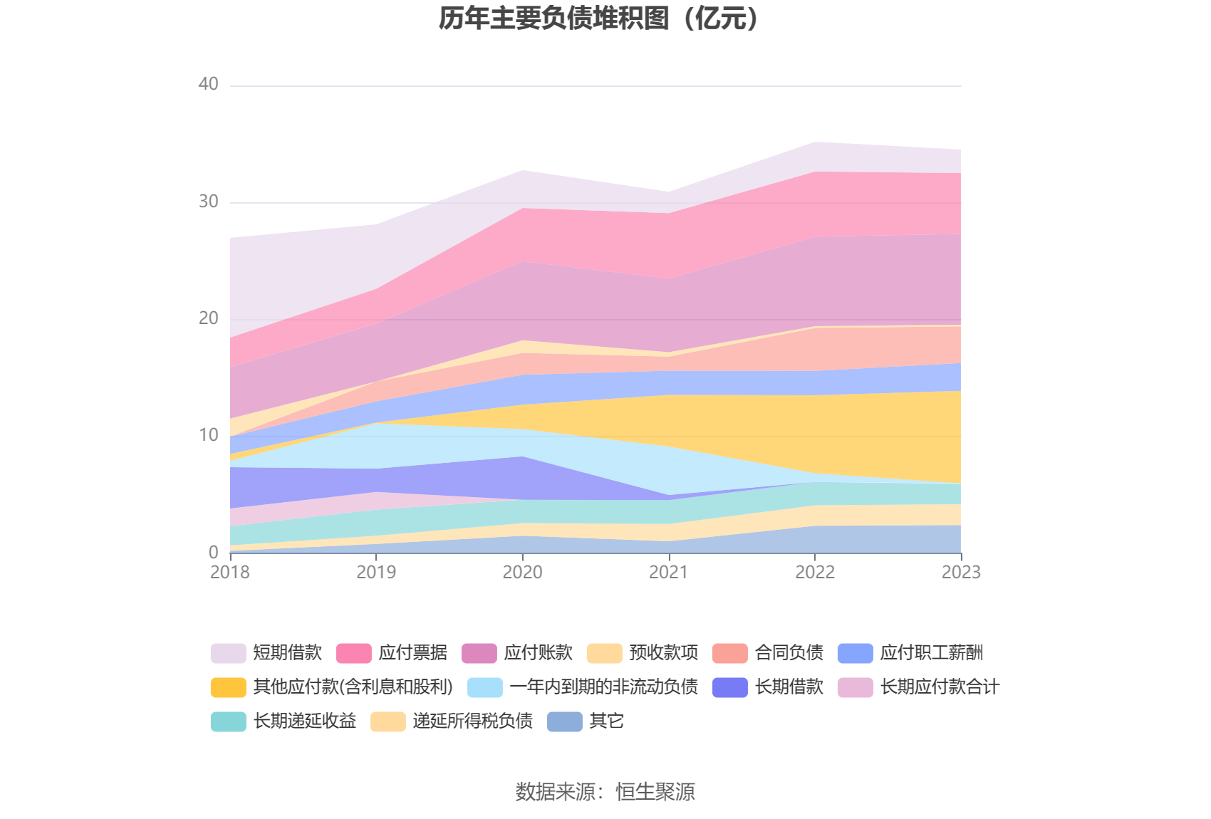 imtoken交易所在哪里_所在交易所_imtoken无法交易