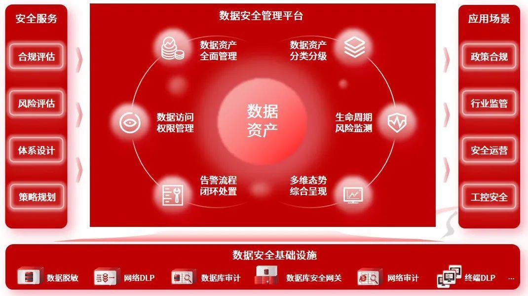 官网下载饭友app_imtoken官网下载_官网下载app豌豆荚