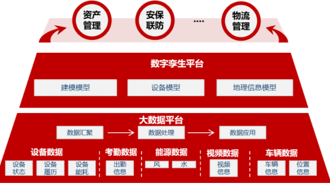 官网下载app豌豆荚_官网下载饭友app_imtoken官网下载