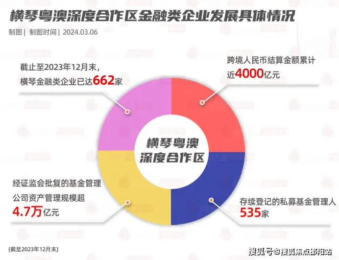 添加地址怎么添加_添加地址英文_imtoken怎么添加地址