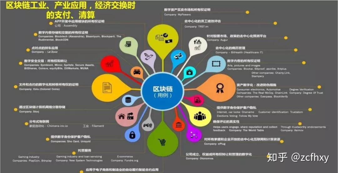 imtoken是什么公司_公司是什么意思_公司是企业吗