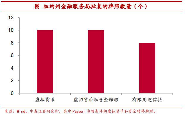 imtoken转到火币要多久_imtoken转到火币要多久_imtoken转到火币要多久