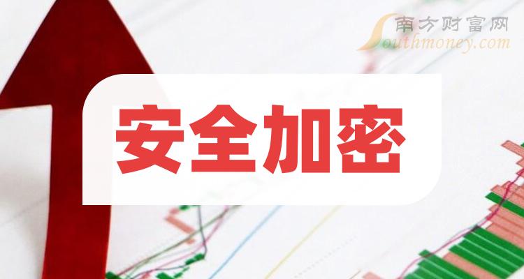 imtoke钱包安全吗_钱包安全锁怎么解除_钱包安全吗