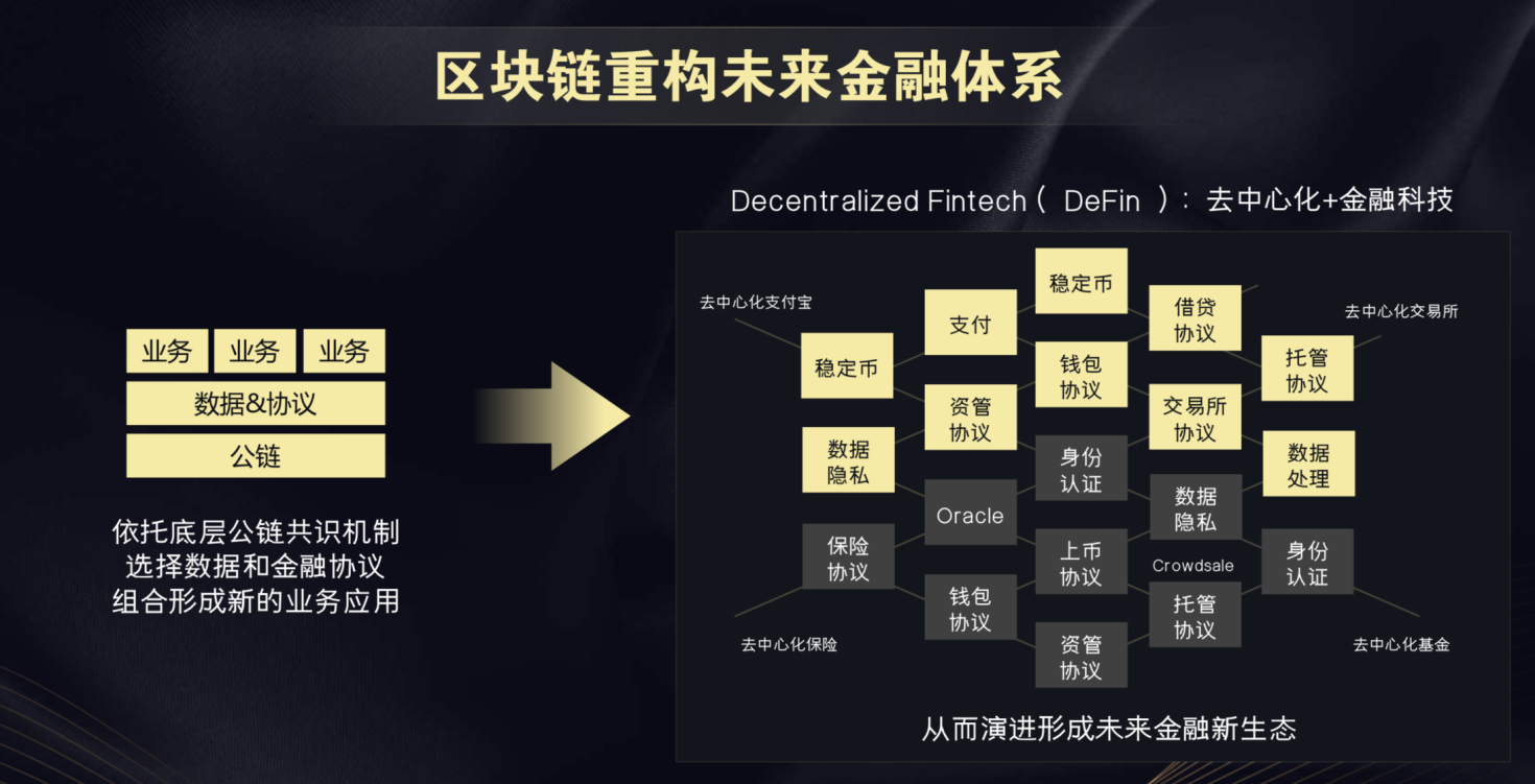 数字钱包安全开发与应用实践_数字钱包的风险_imtoken数字钱包安全吗