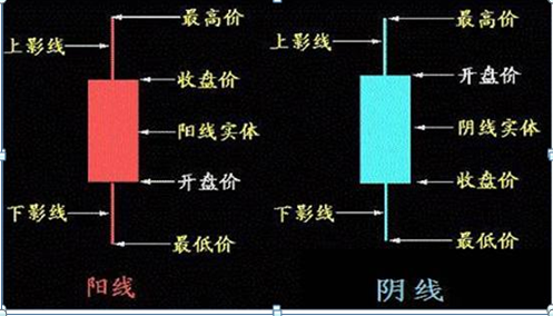 imtoken支付密码怎么找回-忘记imToken支付密码？别担心，用这个简单方法找回密码