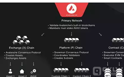 rohs是什么意思中文读_imtoken中文怎么读_r0hs是什么意思中文读