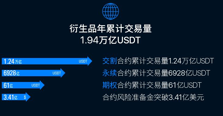 imtoken是不是以太坊钱包-imToken：深度融合以太坊生态，探寻真正的数字货币钱包特性