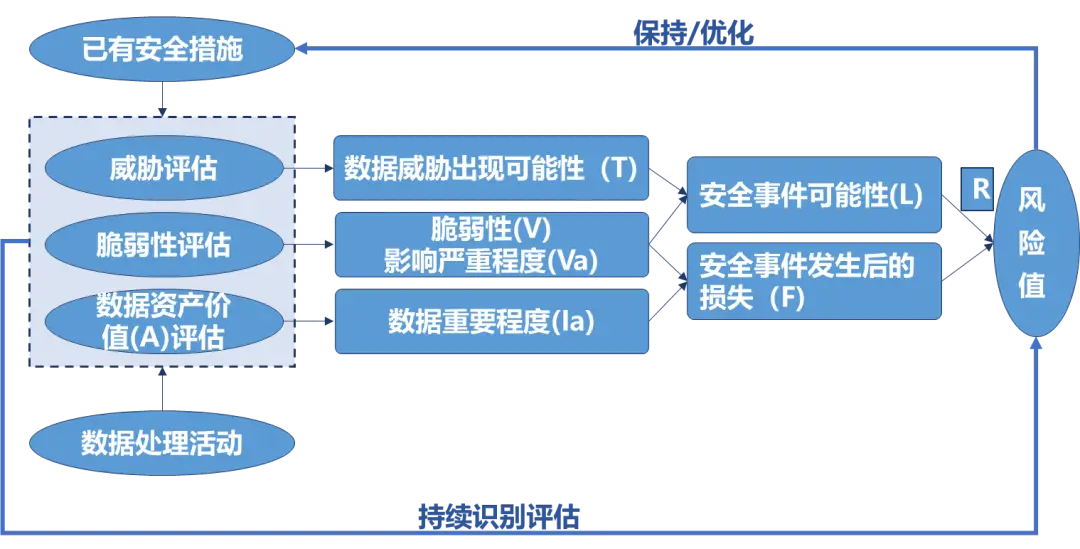 imtoken钱包被冻结_imtoken冻结_imtoken会被官方冻结吗