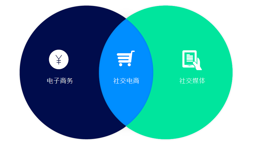 token.im官网地址_imtoken官网地址是什么_sunoai官网地址是