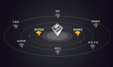 imtoken等待打包_imtoken团队_怎么查看imtoken