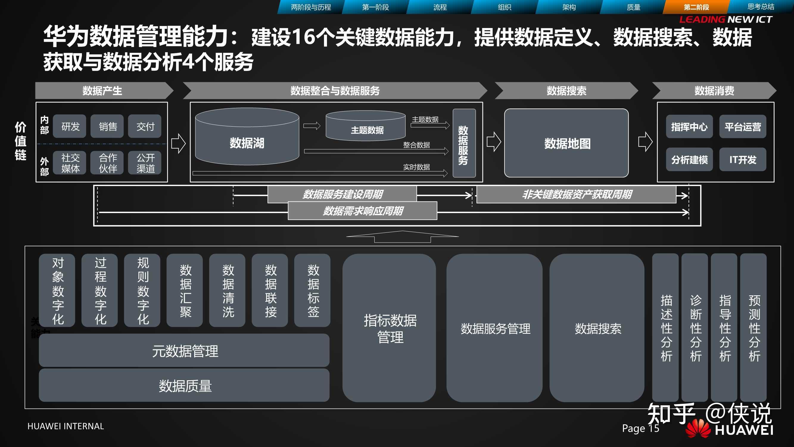 imtoken等待打包_imtoken团队_怎么查看imtoken