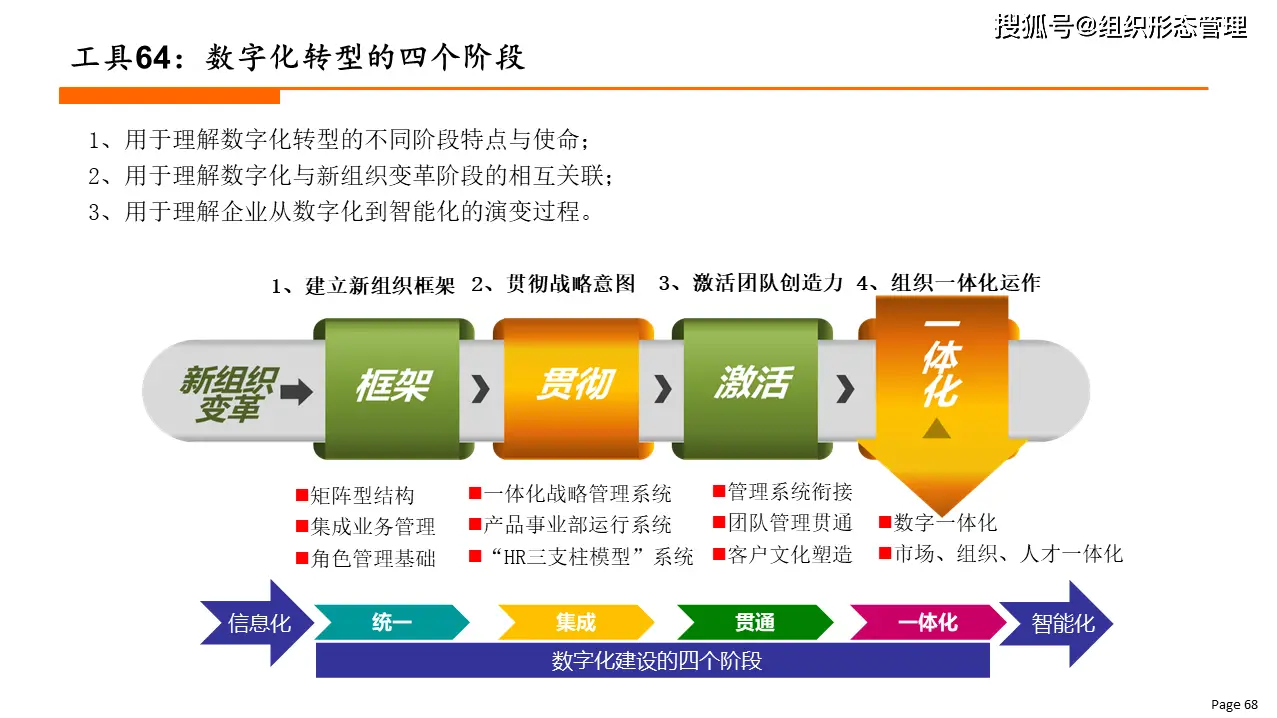 dou+的钱怎么退出来_imtoken怎么退出来_淘宝保证金怎么退出来