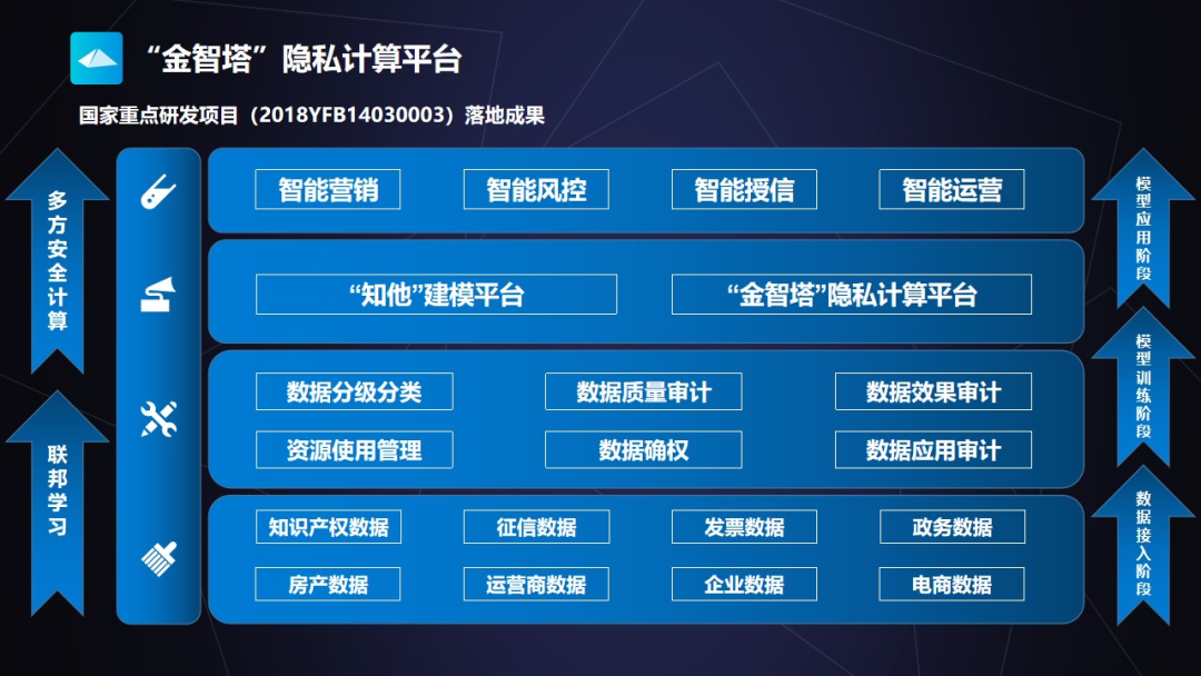 收益看持仓盈亏还是当日盈亏_收益看单位净值还是累计净值_imtoken怎么看收益